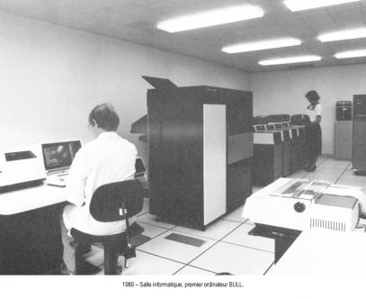 IT-Abteilung - 1980
